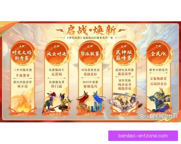 精彩体育竞猜挑战赛，预测赛场风云，赢取丰厚奖励，体验不一样的体育激情